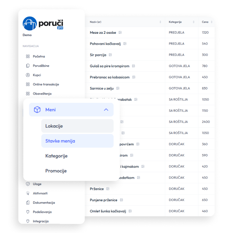 Portal za administraciju